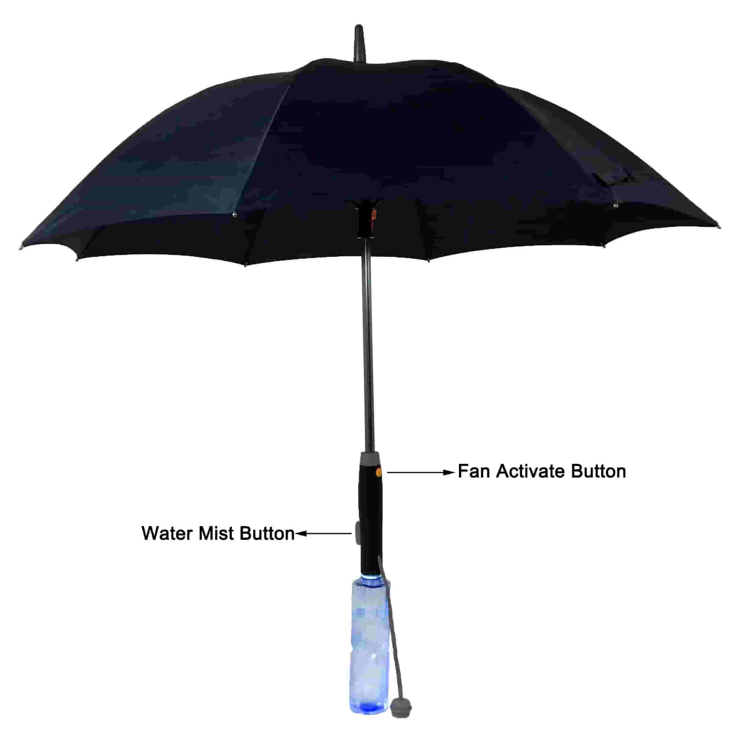 Fan and water umbrella