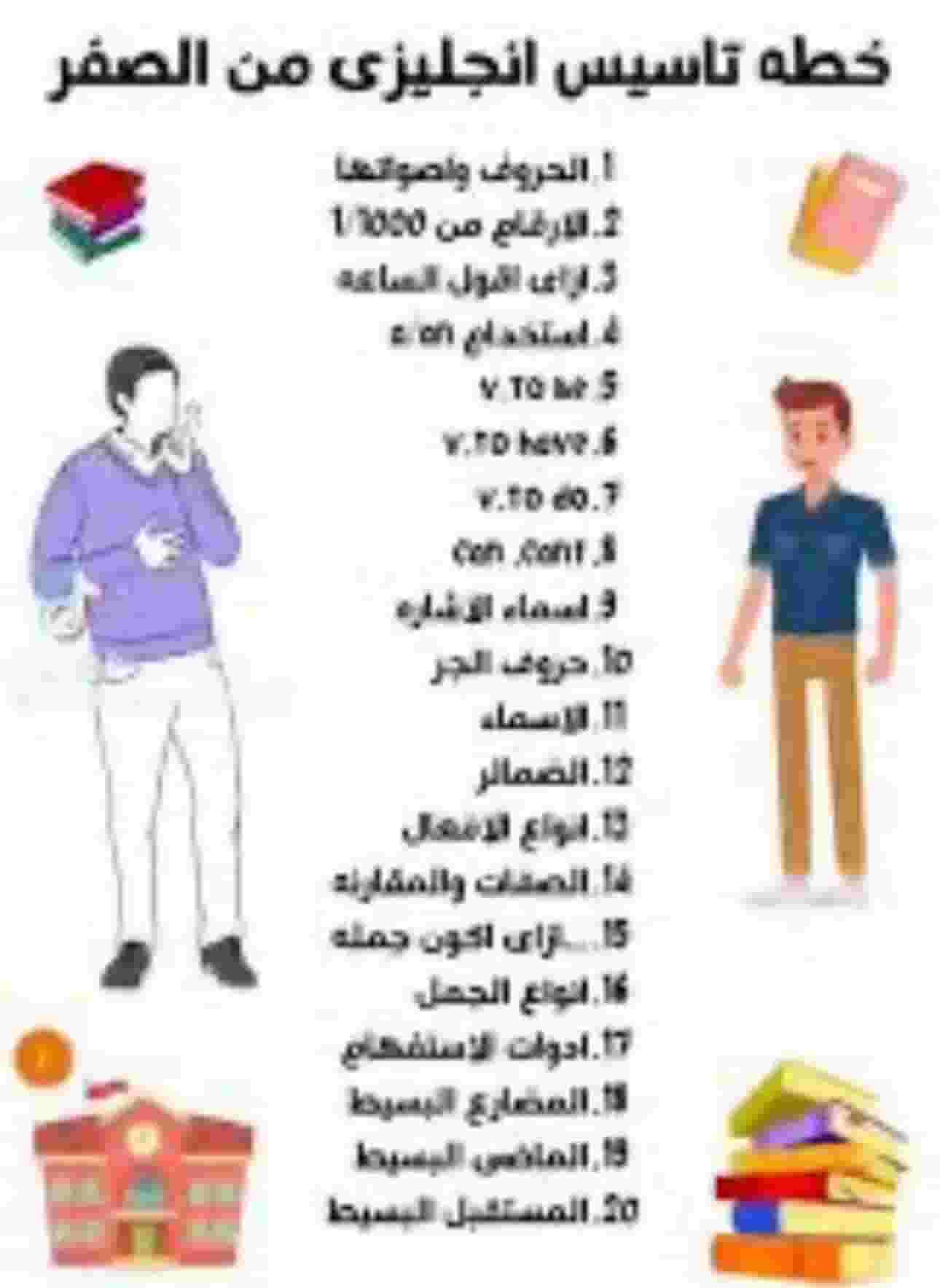 English teacher