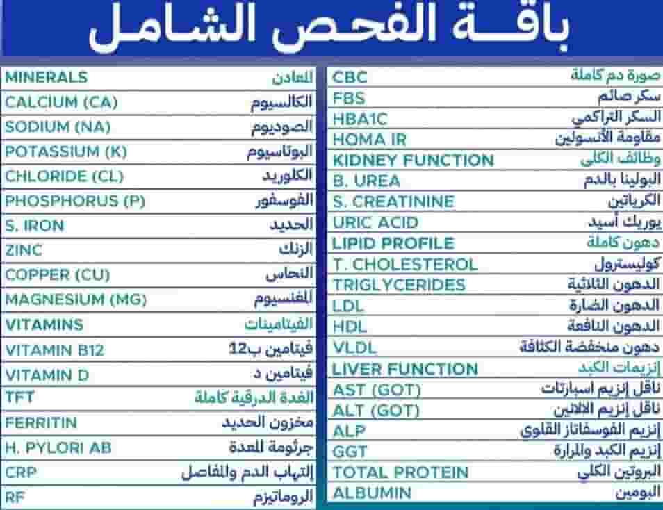 Comprehensive examination package