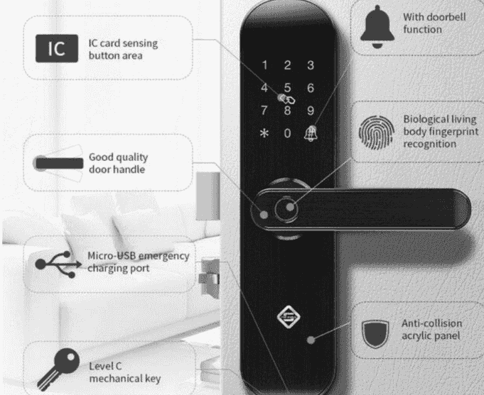 fingerprint lock