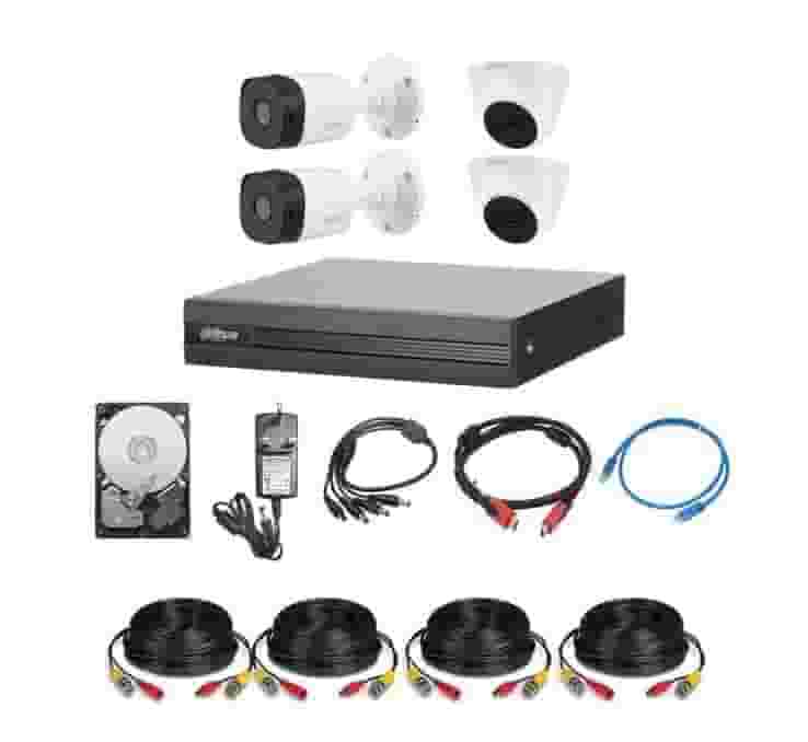 Installing all surveillance cameras