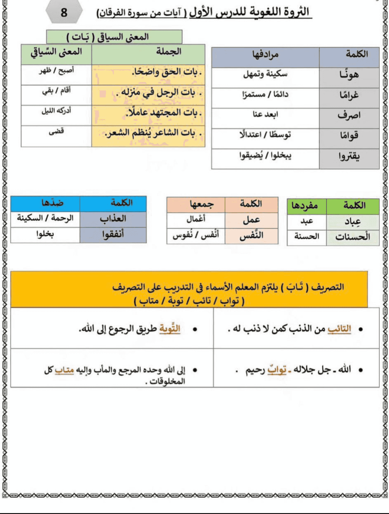 Arabic language teacher