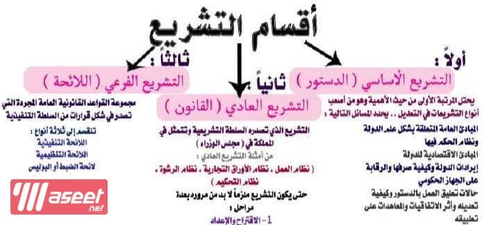 Law teacher for law school students 2