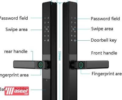 We provide electronic locks  3