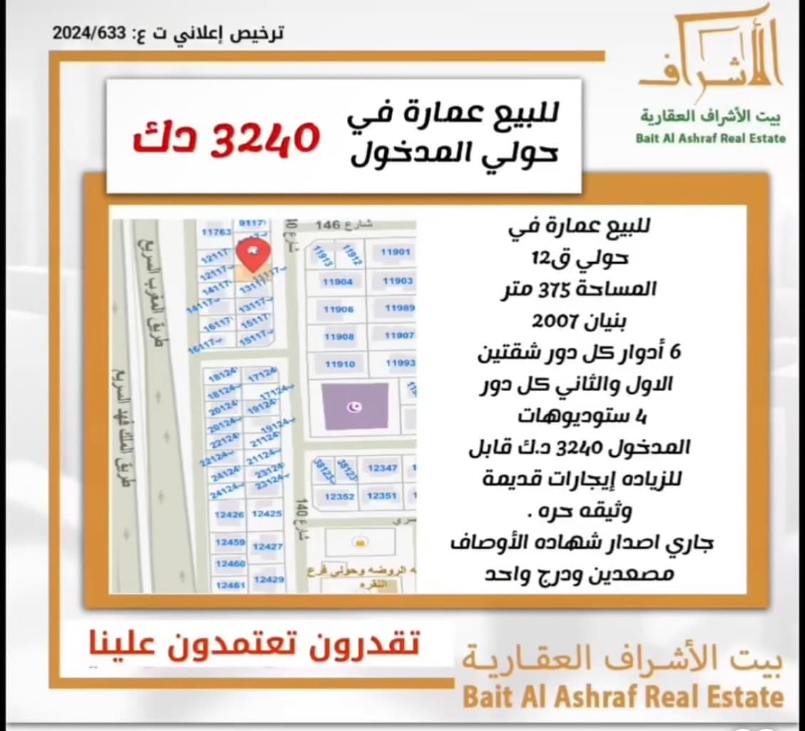 For sale a building in Hawalli, block 12 0