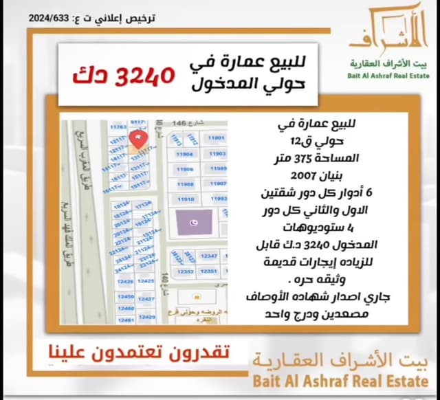 For sale a building in Hawalli, block 12