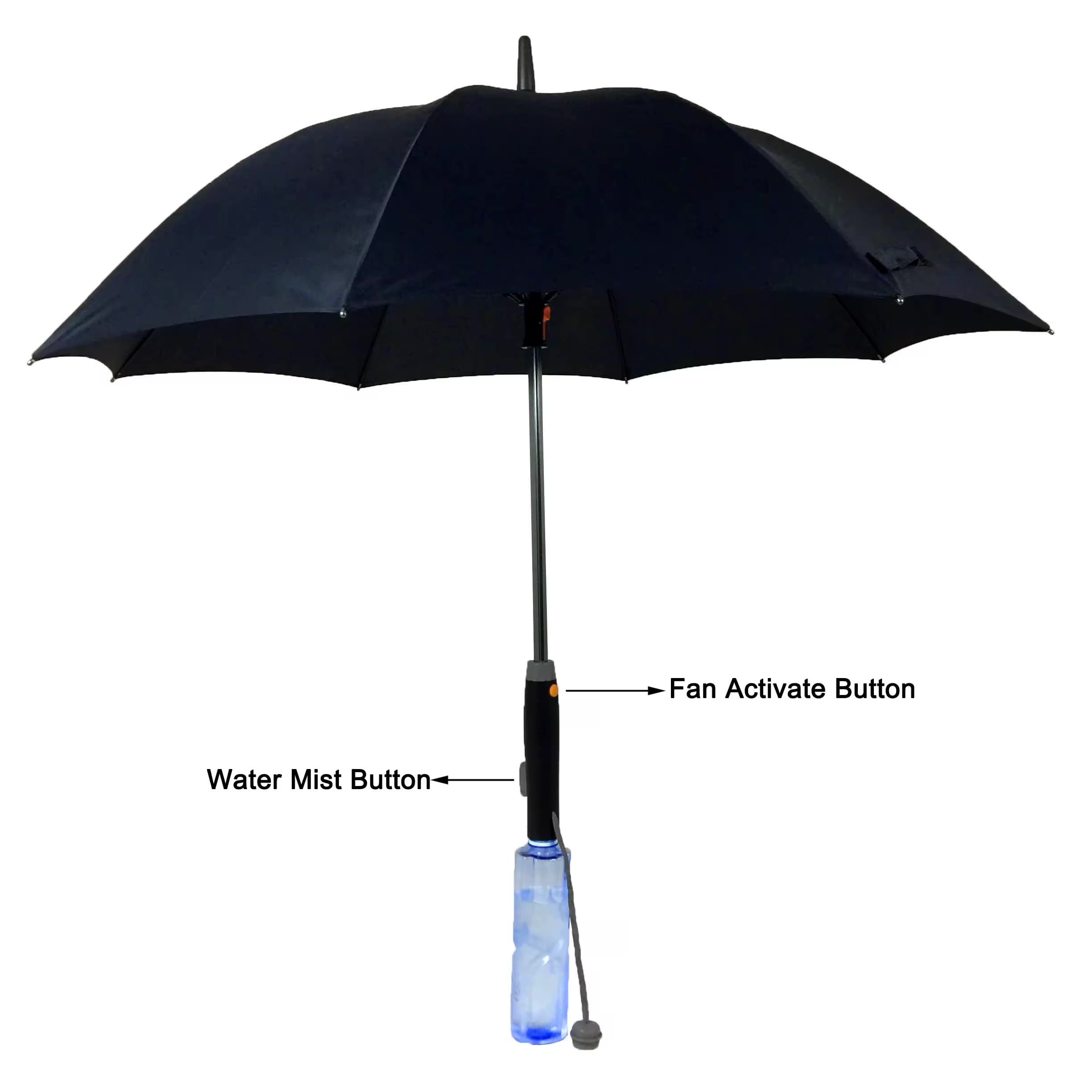 Fan and water umbrella 0