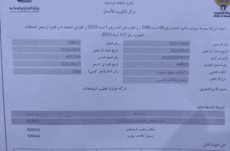  للبيع فرصة استثمارية جاهزة 1
