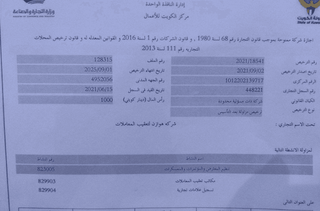  للبيع فرصة استثمارية جاهزة