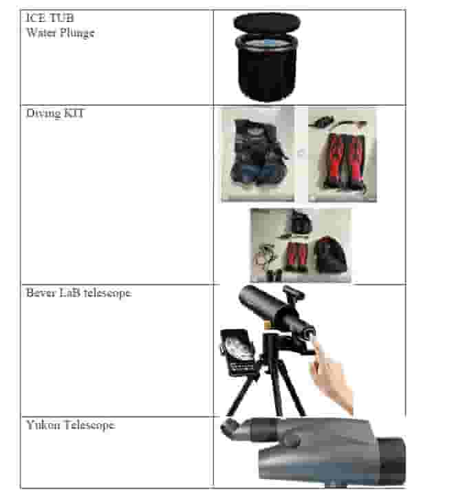 Selling diving equipment  Selling diving equipment